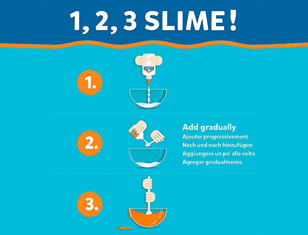 COLLE TRANSPARENTE ELMERS FABRICATION SLIME BRICOLAGE   LAVABLE NE COULE PAS COULEUR  VERTE FLACON 147ML