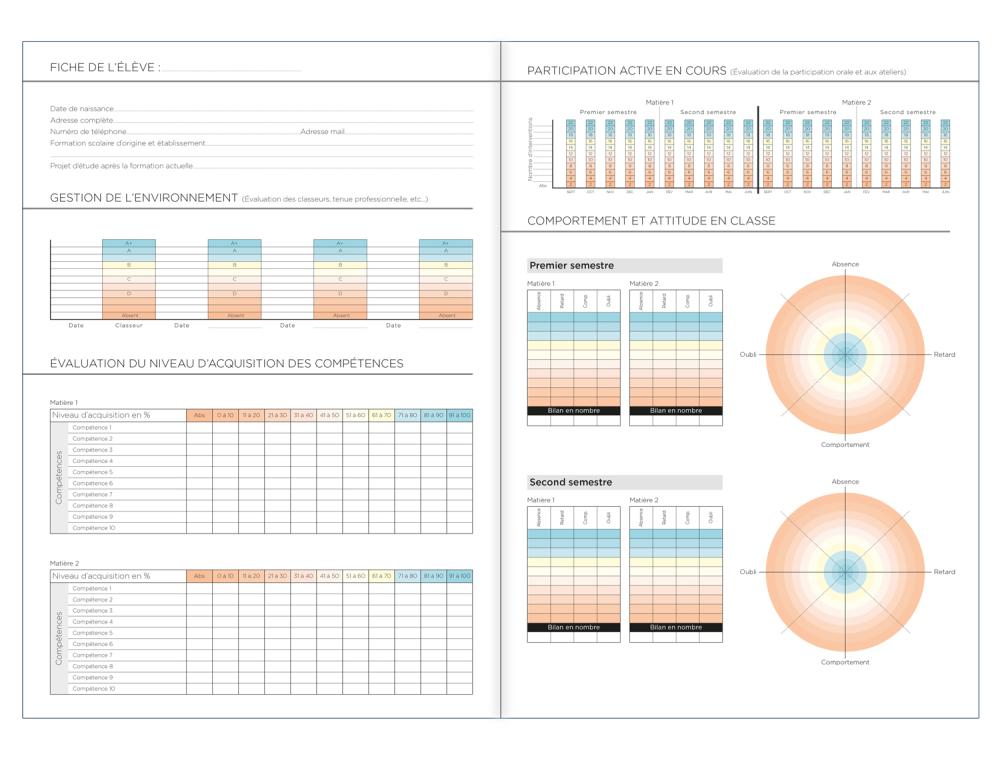 CARNET DE BORD QUOVADIS SPECIAL ENSEIGNANTS COMPETENCES SUIVI INDIVIDUEL 40 ELEVES 210X290MM 90GR