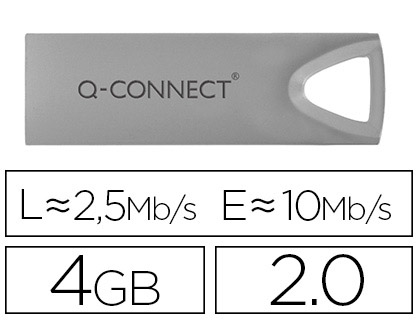 CL USB Q-CONNECT PREMIUM 4GB 2.0