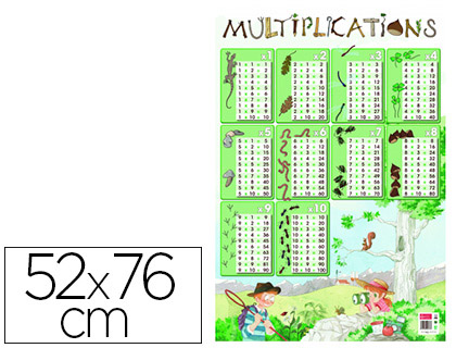POSTER BOUCHUT GRANDRMY MULTIPLICATIONS 52X76CM 150G PELLICUL EFFAABLE  SEC
