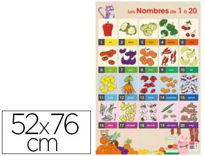 POSTER BOUCHUT GRANDRMY LES NOMBRES 1-20 52X76CM 150G PELLICUL EFFAABLE  SEC