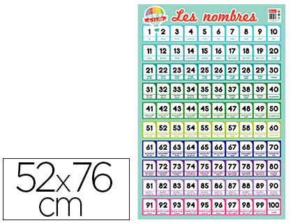 POSTER BOUCHUT GRANDRMY LES NOMBRES 1-100 52X76CM 150G PELLICUL EFFAABLE  SEC