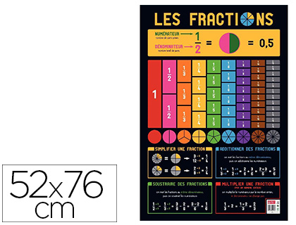 POSTER BOUCHUT GRANDRMY FRACTIONS 52X76CM 150G PELLICUL EFFAABLE  SEC