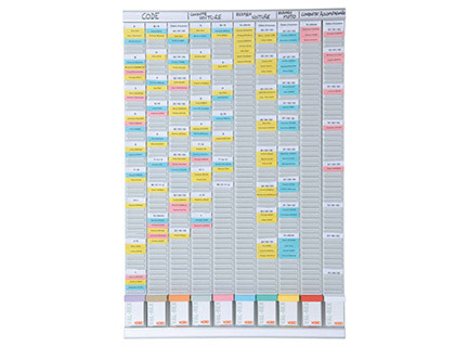 KIT PLANNING NOBO HEBDOMADAIRE POLYVALENT 10 COLONNES 54 FENTES LIVR AVEC 1000 FICHES INDICE 2 10 COLORIS 96X64.5CM