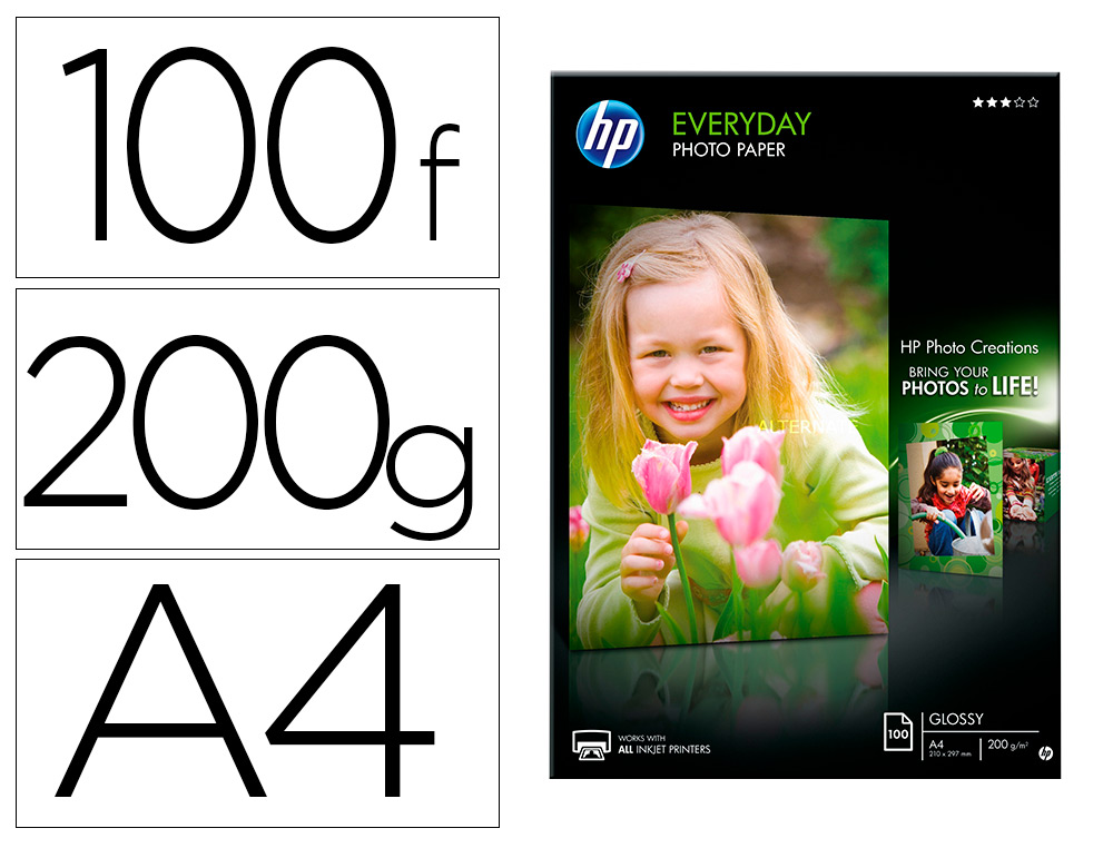 PAPIER HP JET D'ENCRE GLOSSY A4 200G/M2 PAQUET 100         FEUILLES